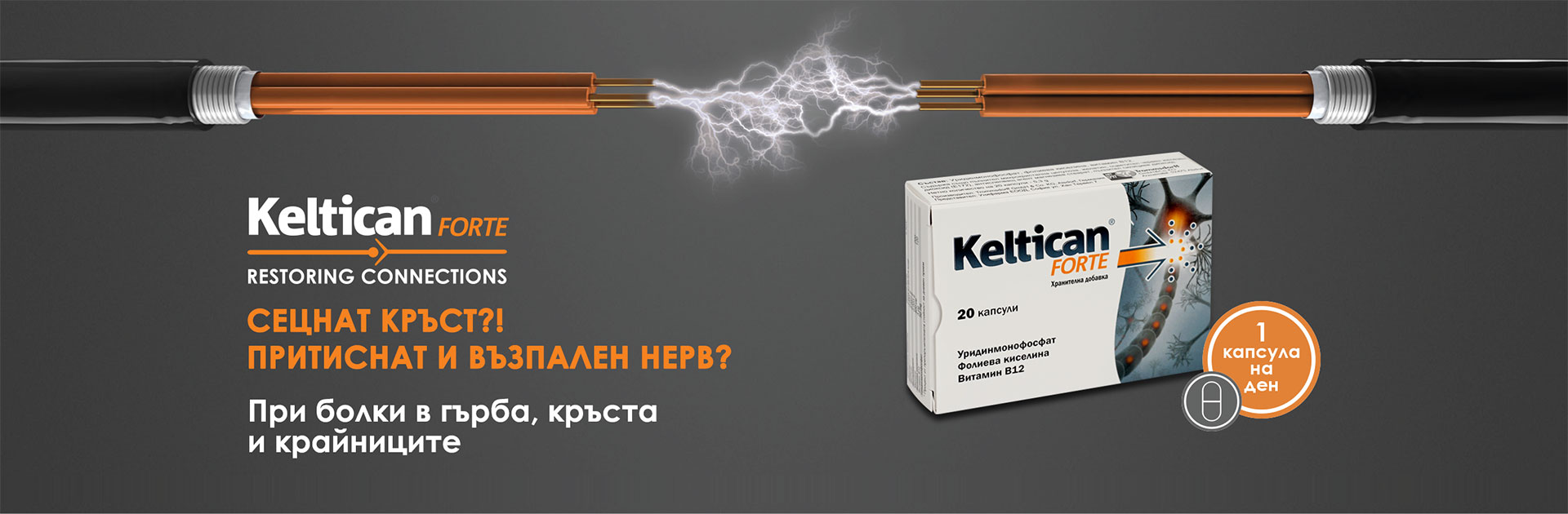 Унифарма слайдър с продукт Keltican